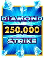 ความคุ้มค่าของโปร ฝาก 1 บาท รับ 100 2020isbc888